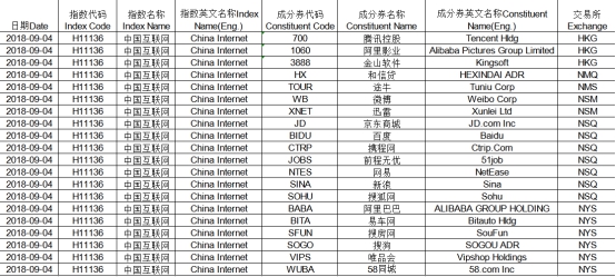 科技最新资讯-快科技--科技改变未来